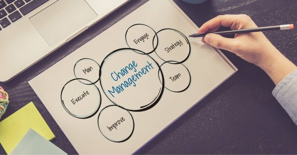 How to Handle Change and Introducing New Things within Your Corporation